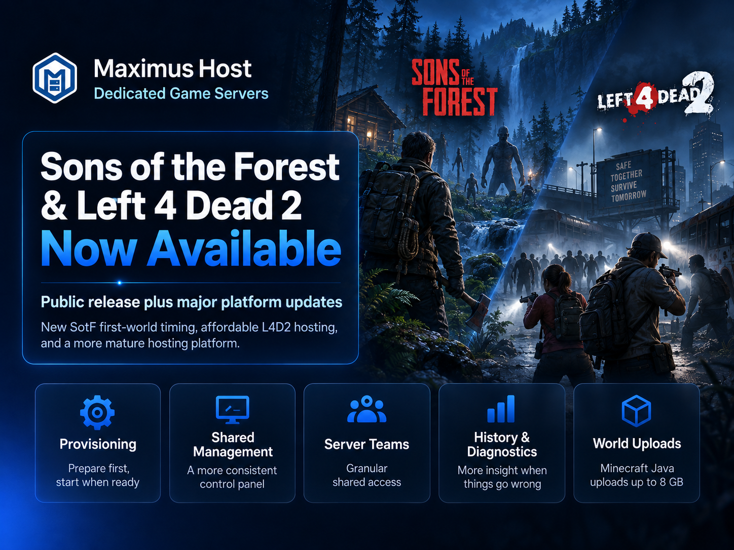 sons of the forest and left 4 dead 2 are now available to everyone